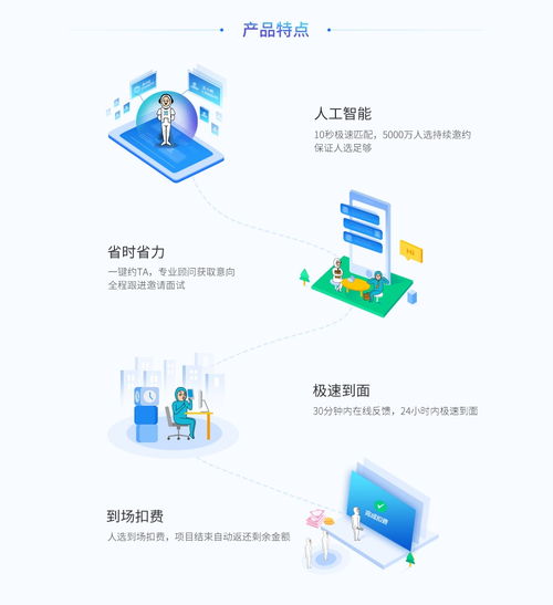 大街網強勢推出到面產品，保面試服務助力網絡與信息安全軟件開發(fā)