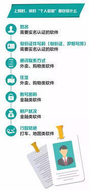 網絡安全宣傳周 這些網絡安全知識，你得掌握